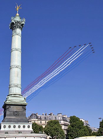 Viajar con niños a PArís Información útil París